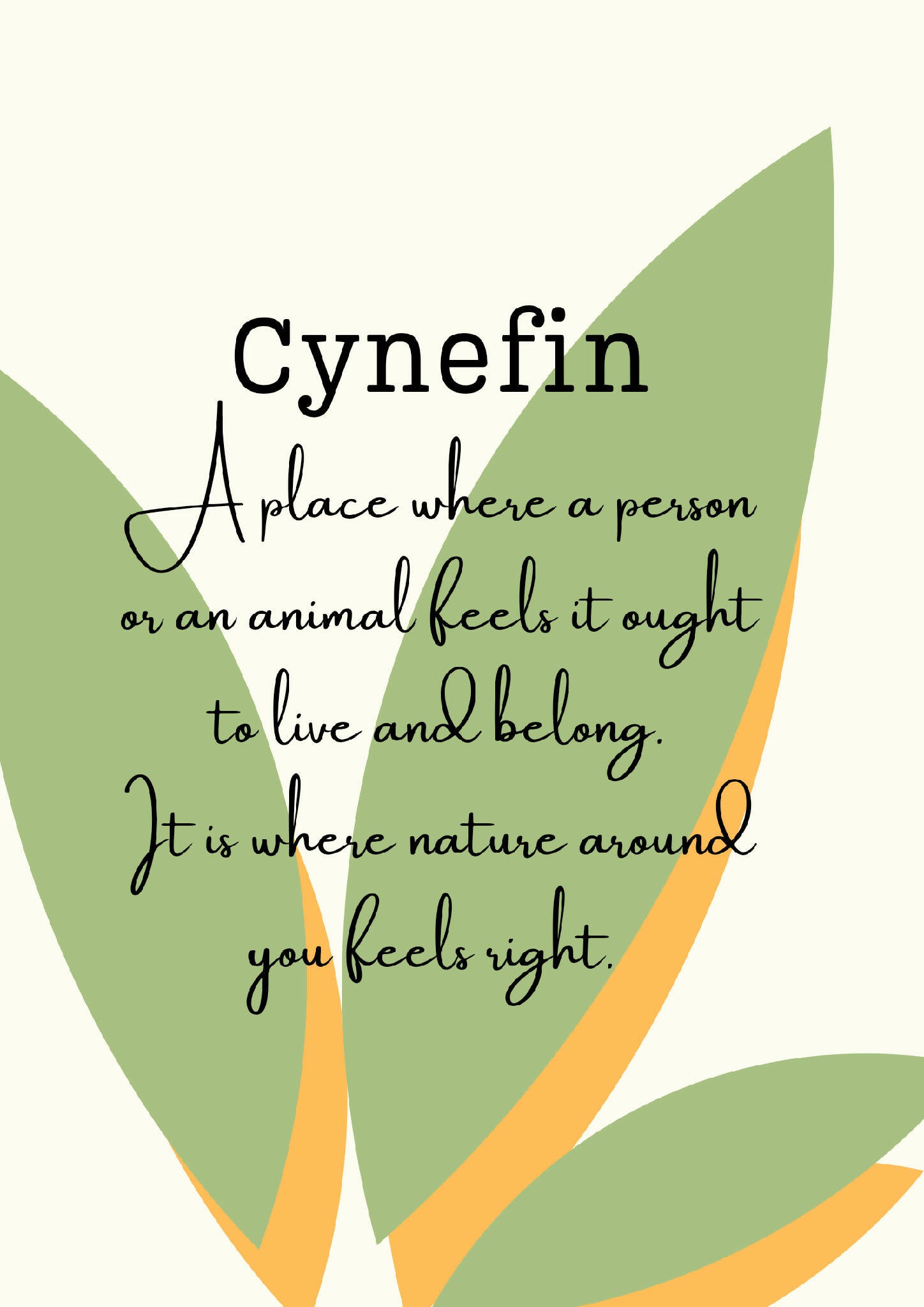 Definition of Cynefin, Welsh print, Hiraeth print, Welsh Wall art, Welsh poster, Meaning of Cynefin, Digital Art